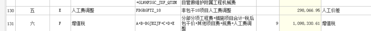 价差