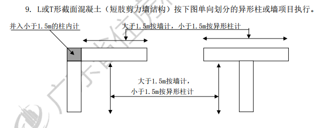 壁柱