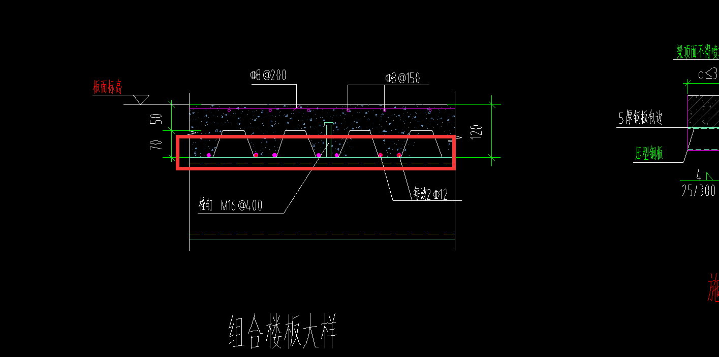 楼板