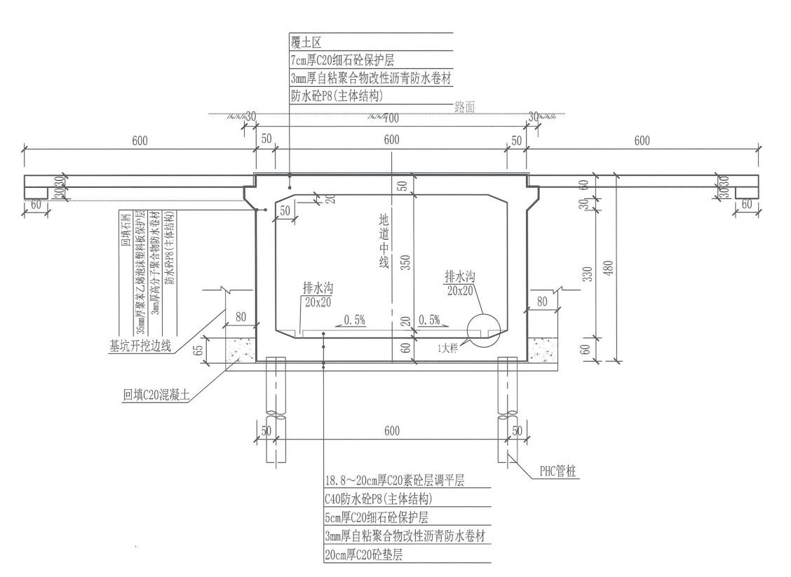 满堂脚手架