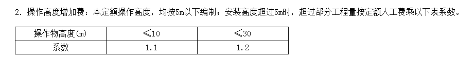 阀门
