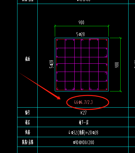 柱表