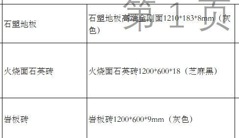 定额