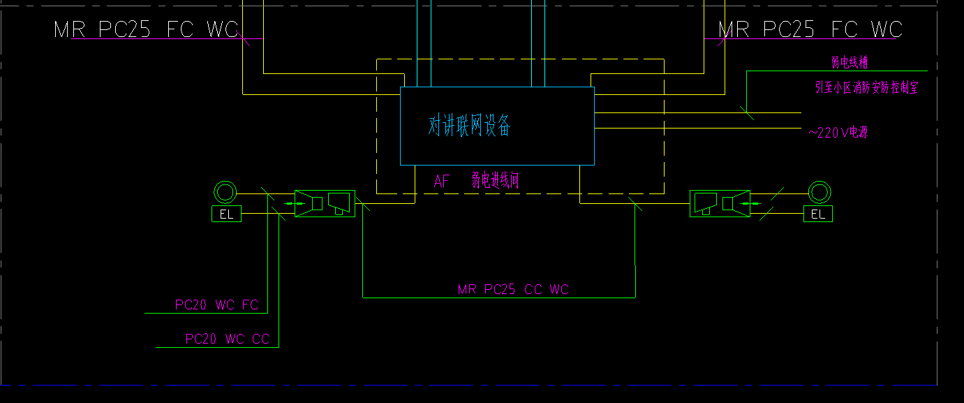 标高