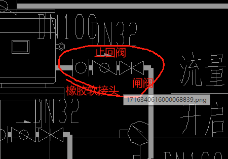 什么阀门