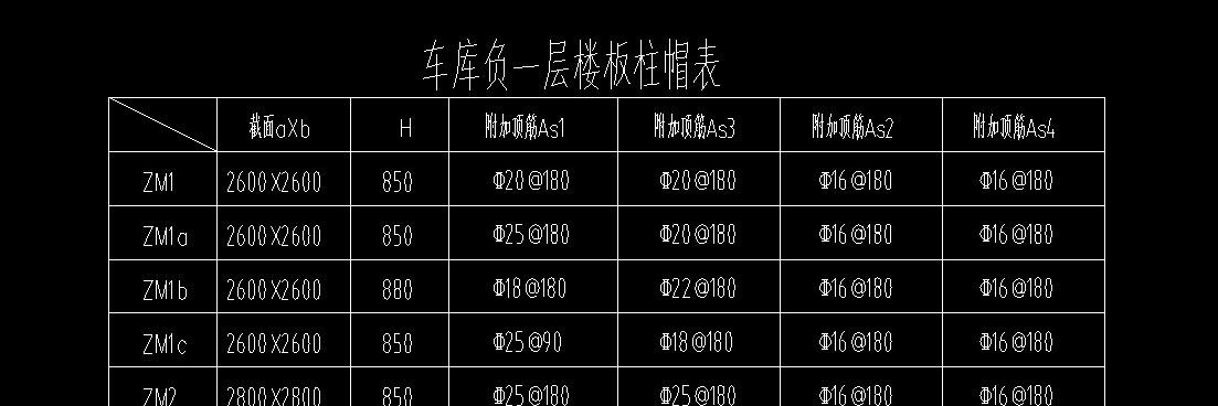 帽中