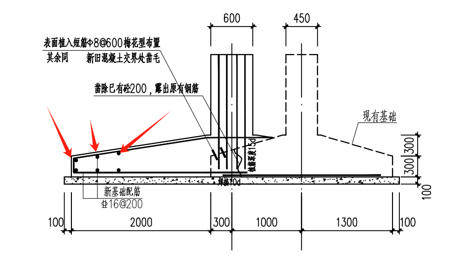 独立基础