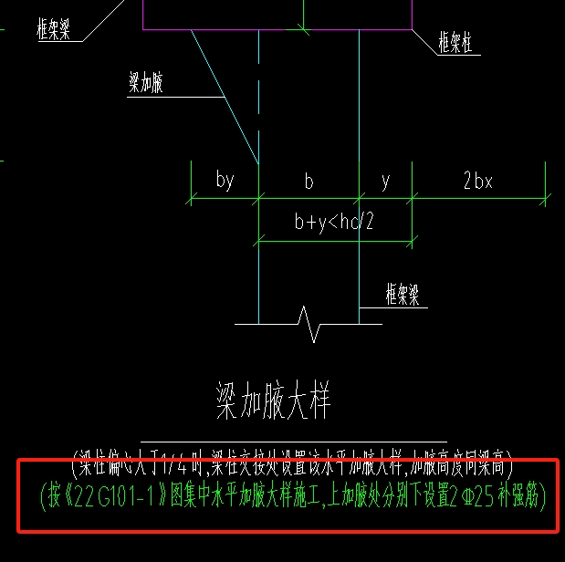 梁加腋