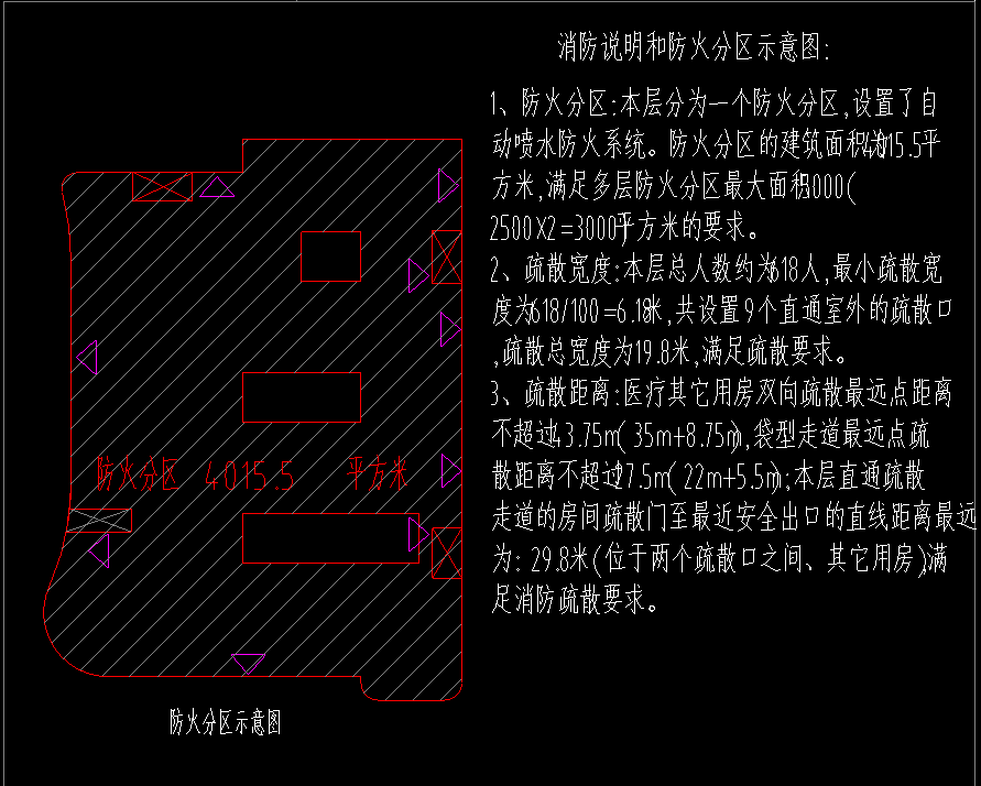 防火墙