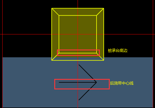 软件应用