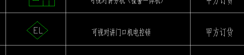 构件
