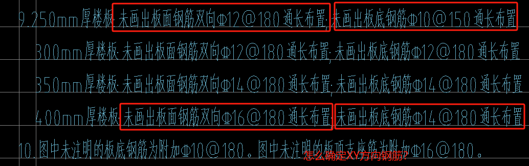 XY方向