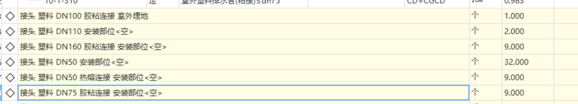 定额