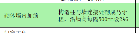 这个量