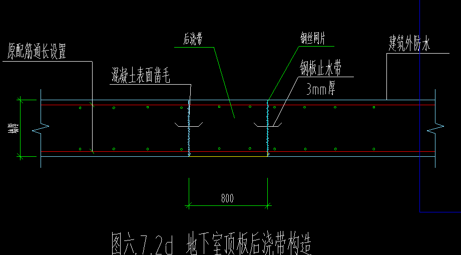 后浇带宽度