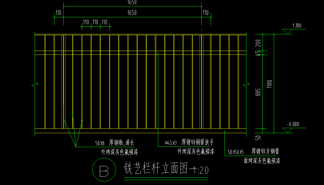手算