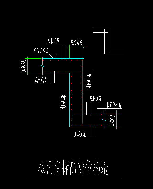 变截面