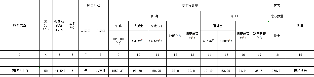 拱