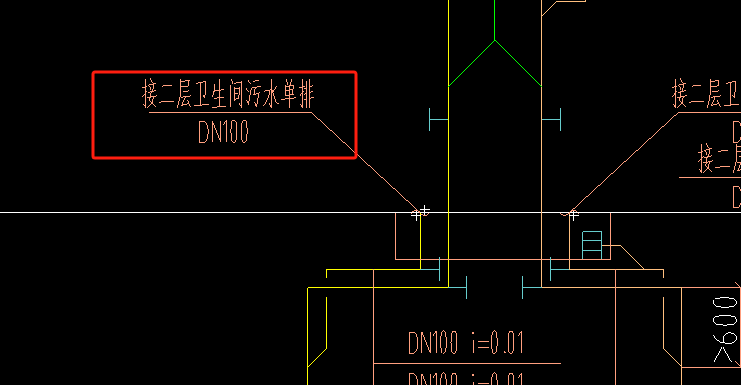 管道工程量