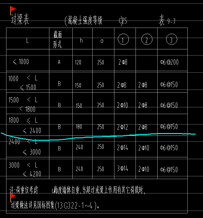 门联窗