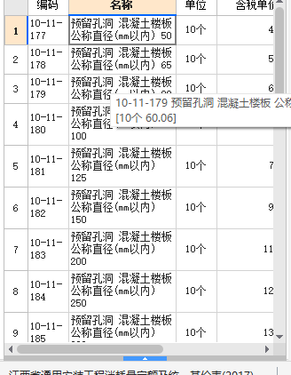 孔洞