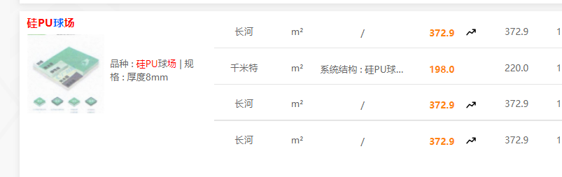 地面修补