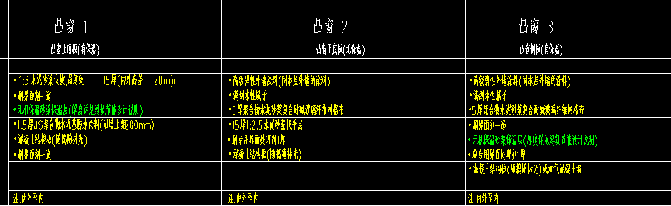 外墙