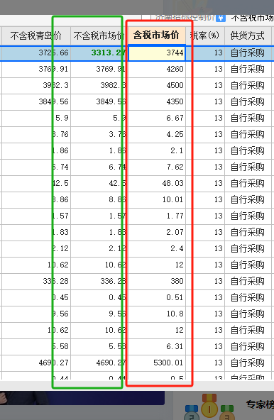 广联达的