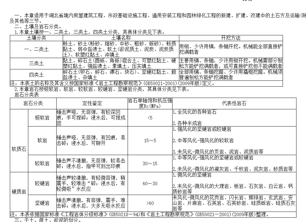 类别