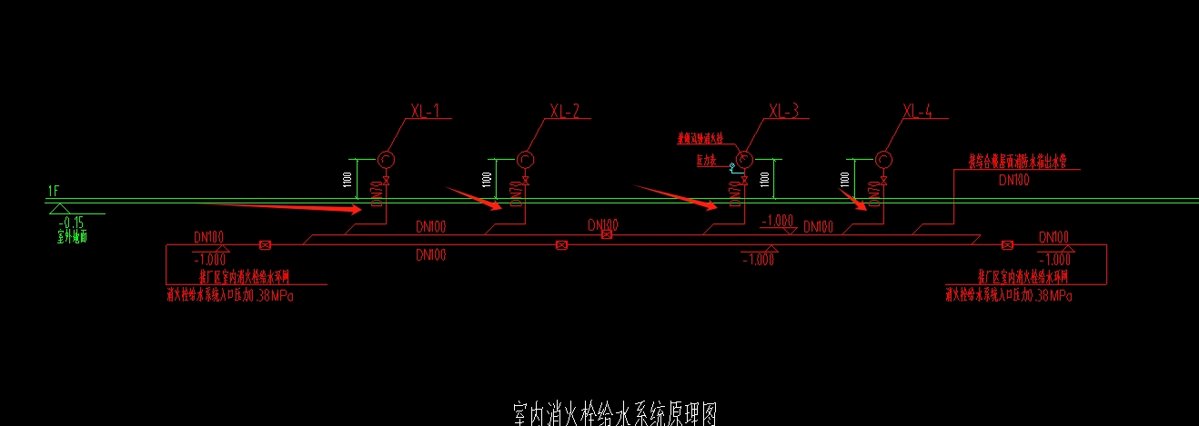 支架吗
