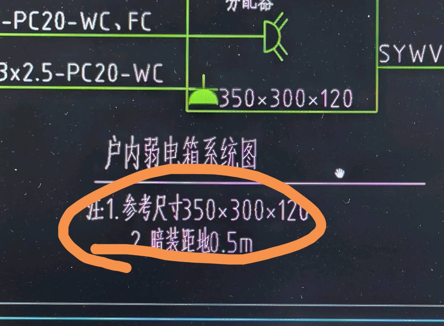 个尺寸
