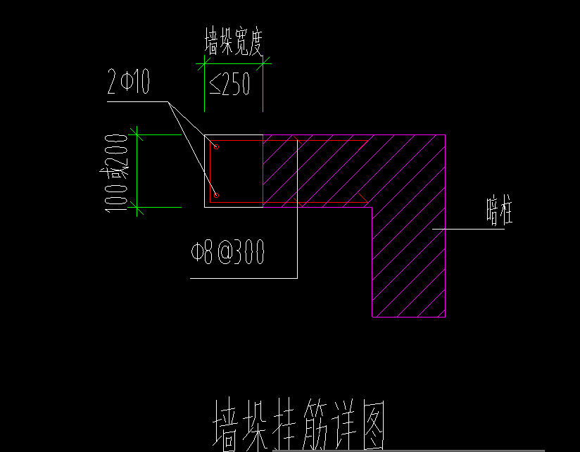 墙垛