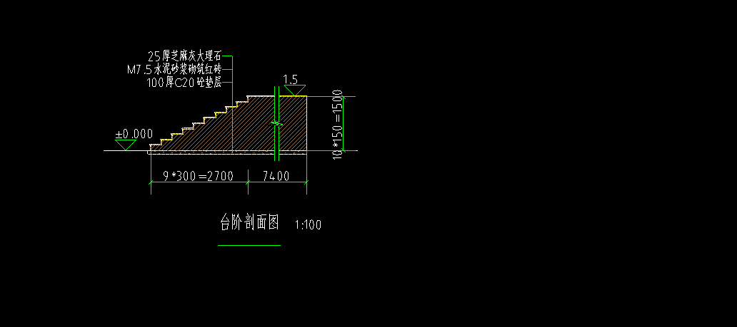 手算