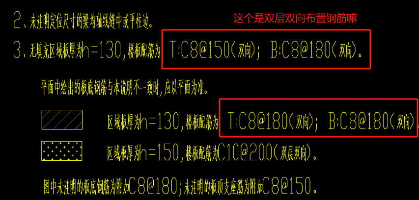 双向布置