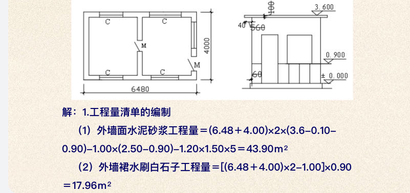 装修工程量