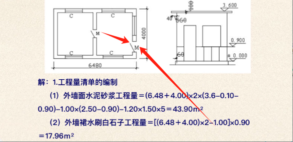 装饰装修