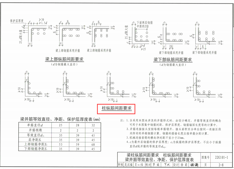 如何输入