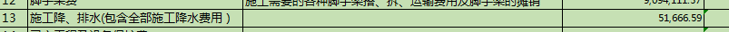 井点