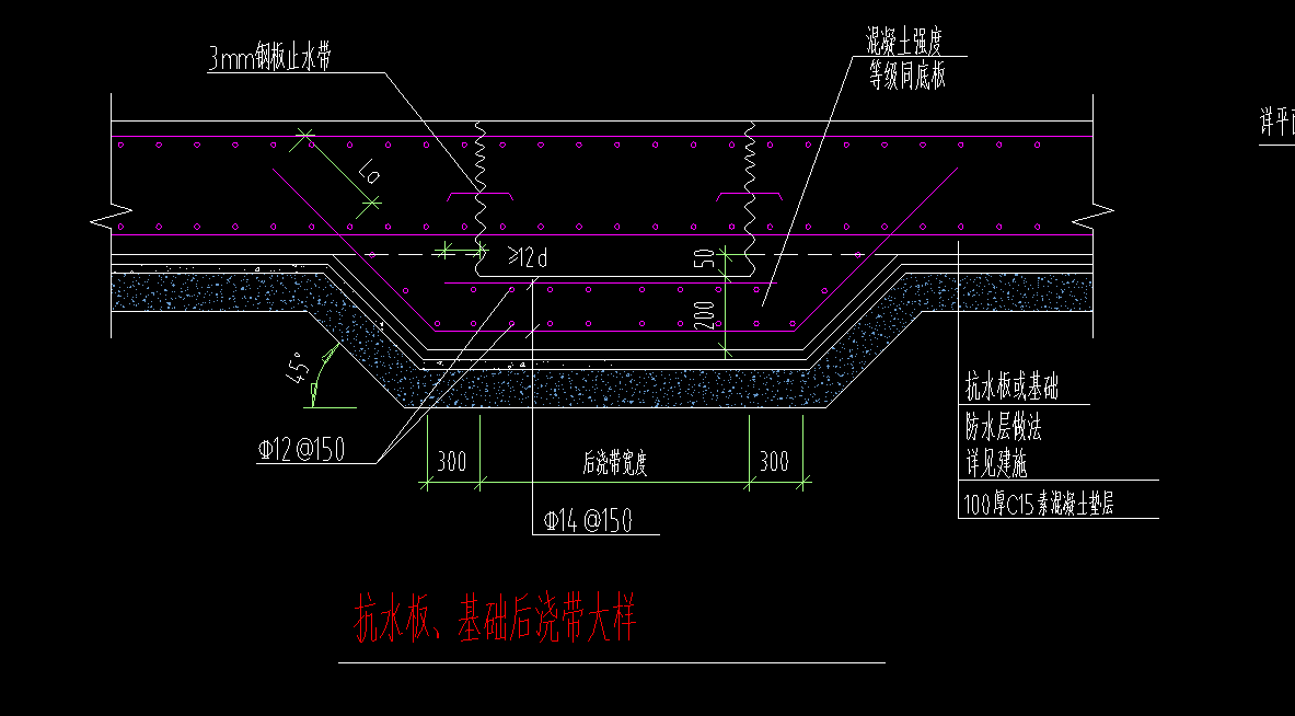 后浇带