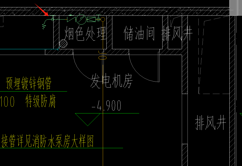 图例