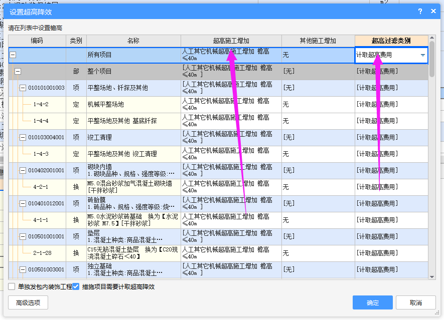 超高降效