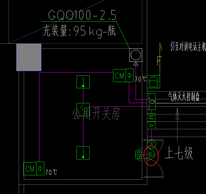 图标表示