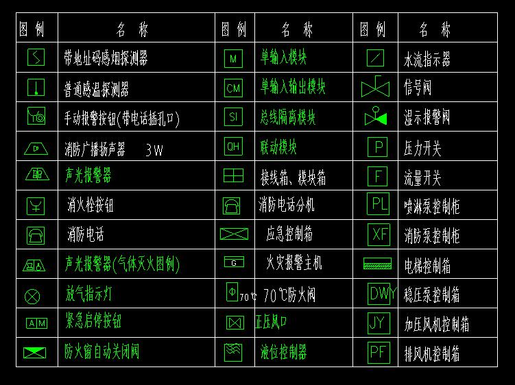 这个图标