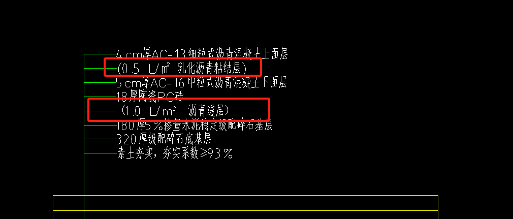 如何组价