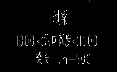 过梁