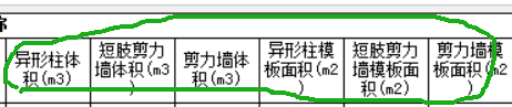 短肢剪力墙