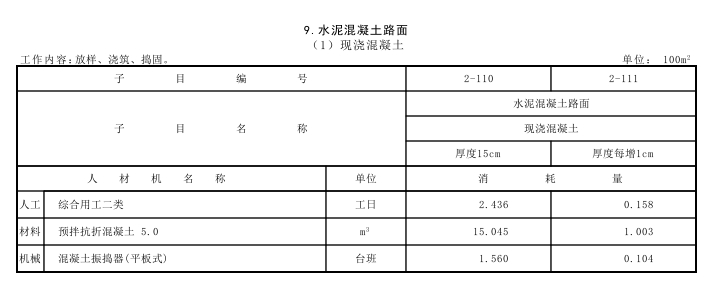 混凝土道路