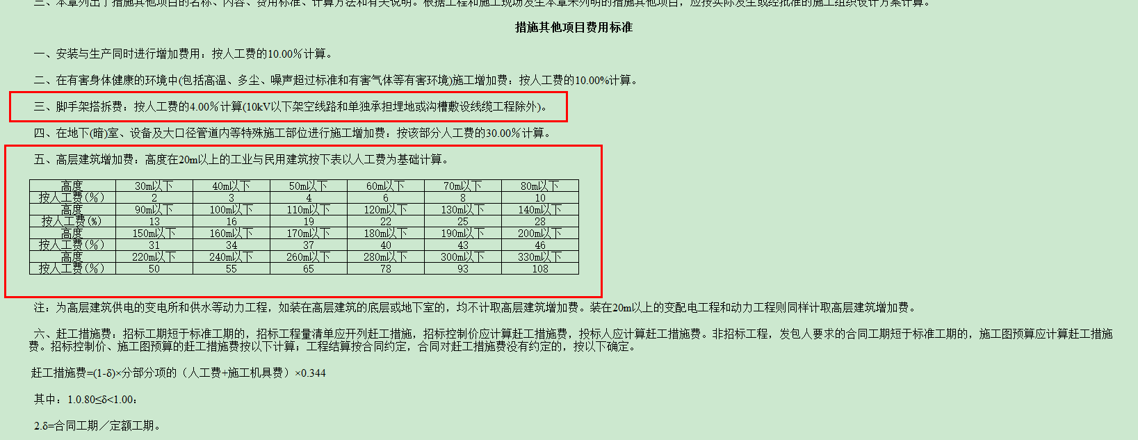 措施费