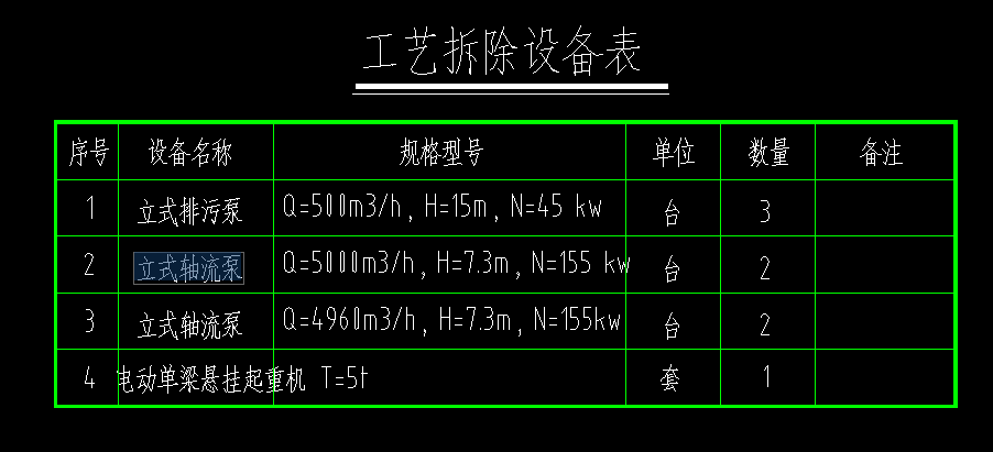 电动单梁悬挂起重机