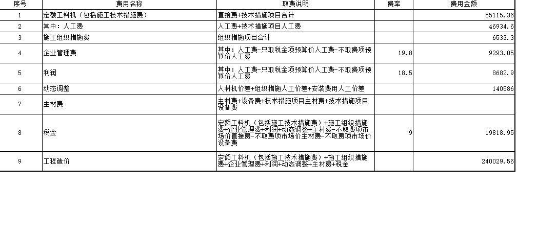 主材费